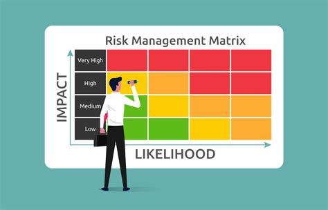 bitco tasks|Risk Control .